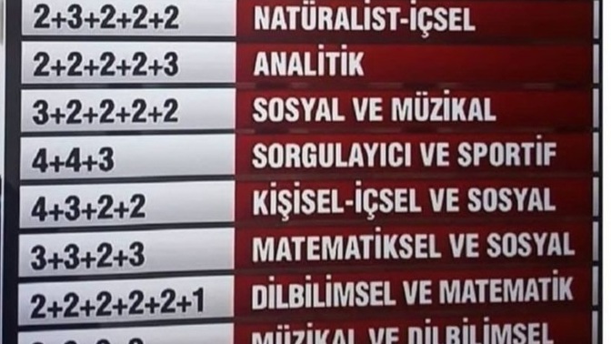 Tc kimlik numaranı ne şekilde ezberledin?