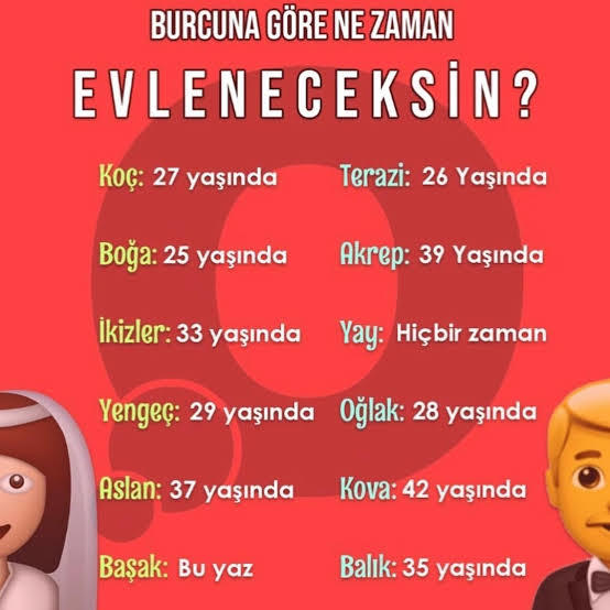 Burcunuza göre ne zaman evleniyorsunuz ahali?