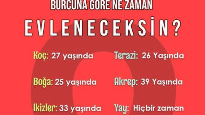 Burcunuza göre ne zaman evleniyorsunuz ahali?
