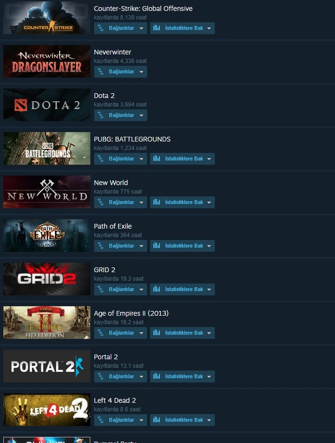 Bir gamer olarak en fazla oynadığın oyun hangisi?