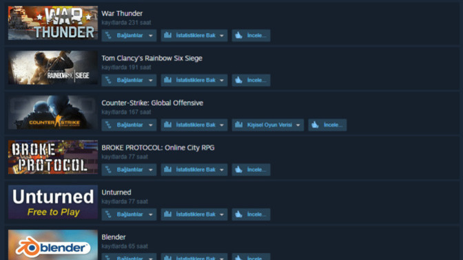 Bir gamer olarak en fazla oynadığın oyun hangisi?