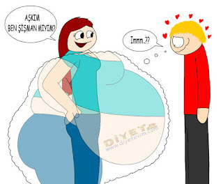 Erkekler “ben şişman mıyım” sorusuna nasıl cevap verir 😂?