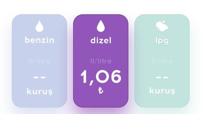 Motorine 1.06 TL indirim geliyor. Sizce litre olarak sabit fiyatı kaç TL olmalı?