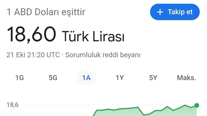 Türkiye'den yurt dışına çıkmak bir hayal mi?