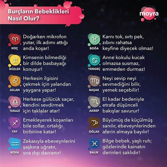 Burçların bebeklikleri nasıl olur?