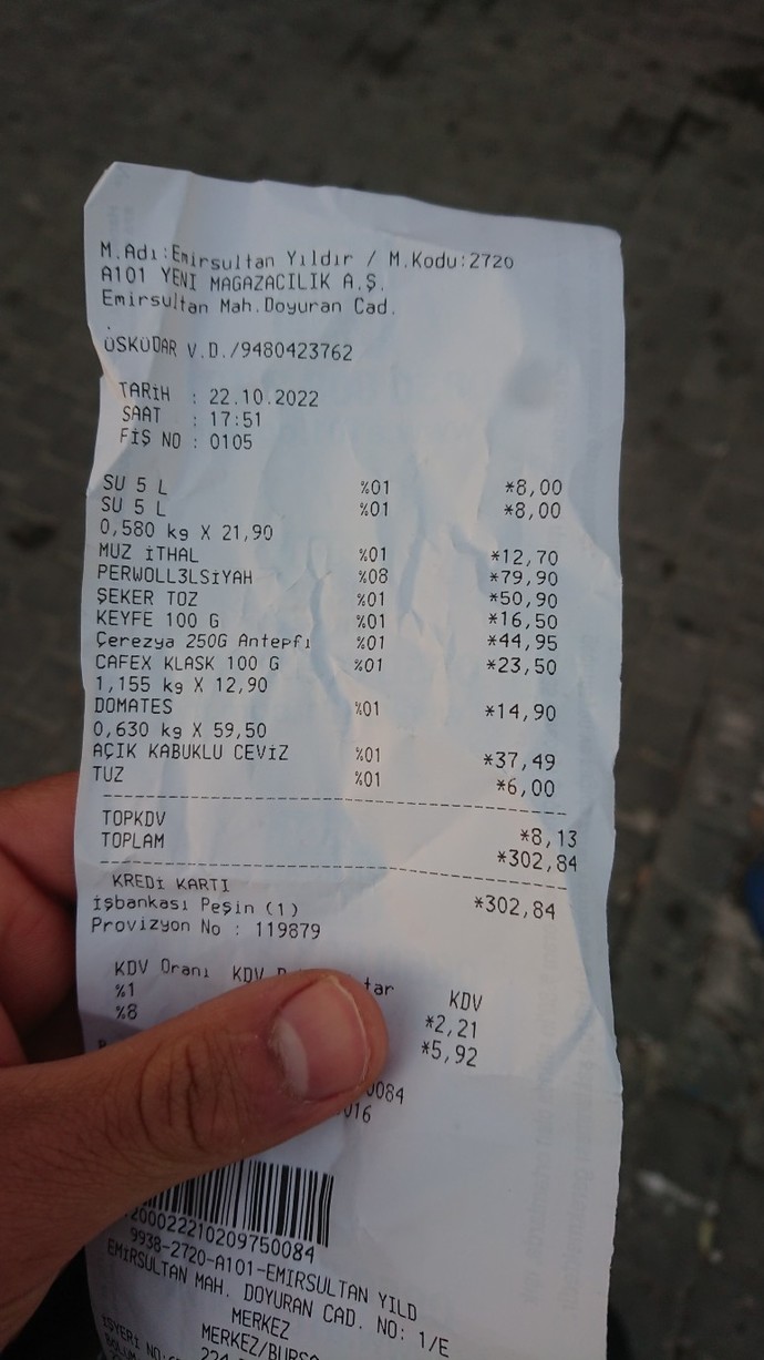 1,5 günlük maaşımla, bunları alabildim. Ne düşünüyorsunuz?