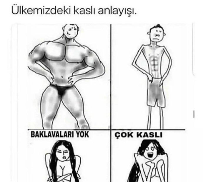 Kendinizi fit hissediyor musunuz?