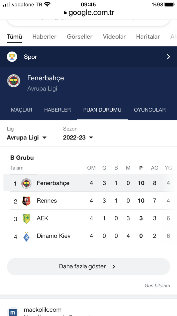 Şu tablo çok güzel değil mi?