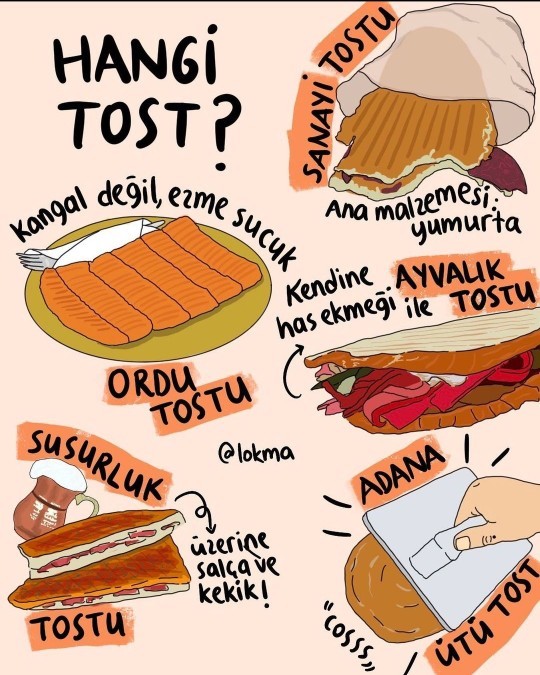 Senin favori tostun hangisi?