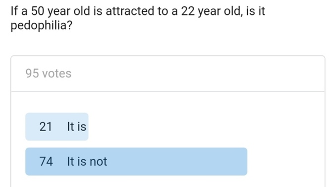 Eğer 50 yaşında ki birisi 22 yaşında ki birinden hoşlanıyorsa bu pedofili midir?