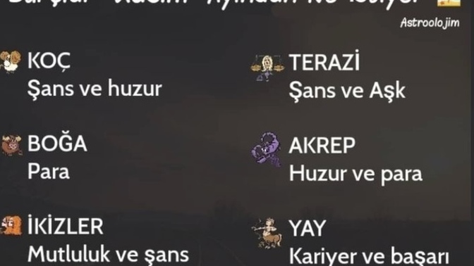Burçlar Kasım ayından ne istiyor?