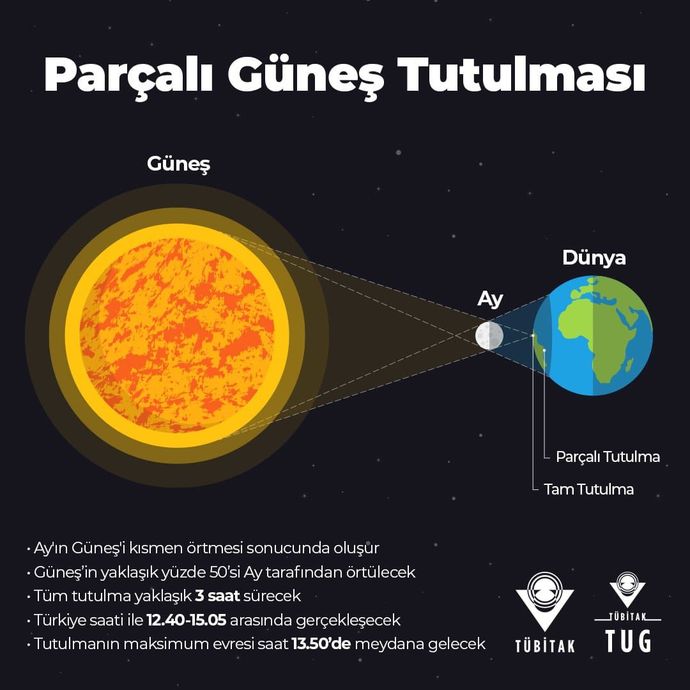 🌞