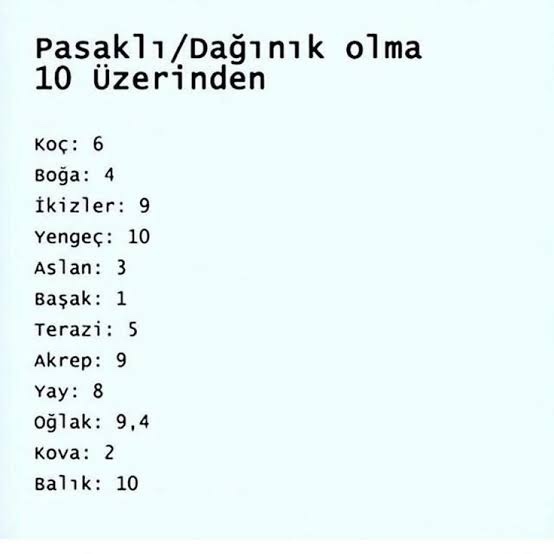 Pasaklı mısınız?