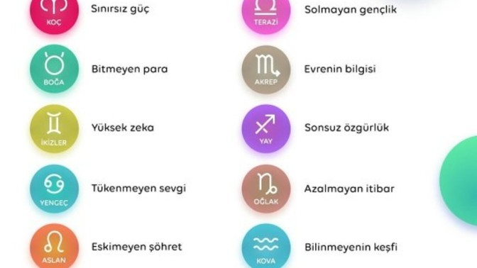 Bir dilek hakkın olsaydı ne dilerdin?