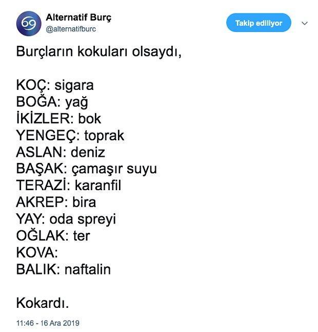 Burcunuza göre hangi kokuyu temsil ediyorsunuz?