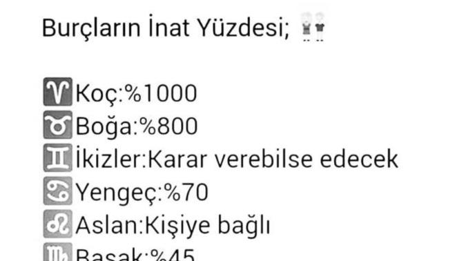Burcunuza göre yüzde kaç inatçısınız?