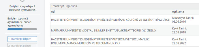 Penisi başka kızlara kalkan erkek?