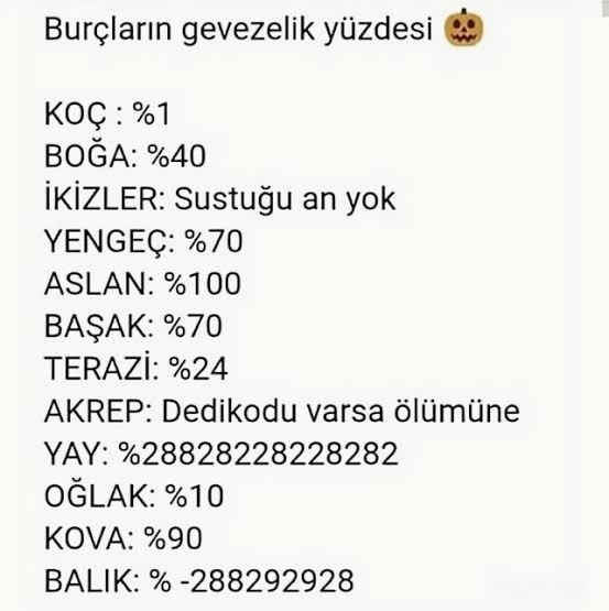 Geveze misiniz?
