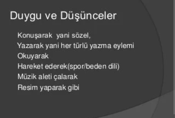 Kendinizi yazarak mı daha iyi ifade ediyorsunuz, yoksa sözlerinizle mi?