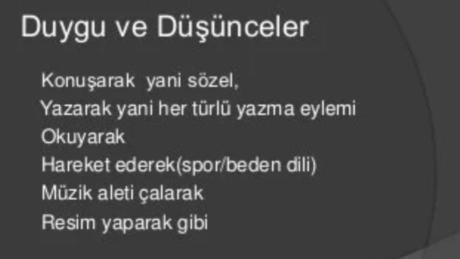 Kendinizi yazarak mı daha iyi ifade ediyorsunuz, yoksa sözlerinizle mi?