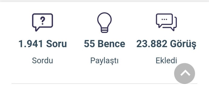 Sorduğunuz soru kadar flörtünüz olsa, kaç flörtünüz olurdu?