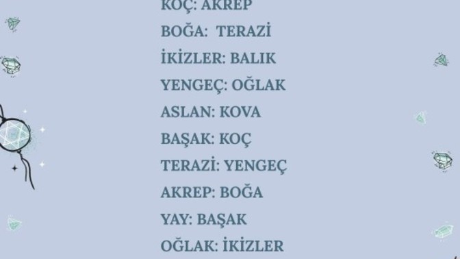 Acaba senin düşmanın hangi burç?