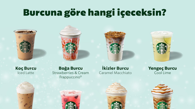 Burcuna göre sen hangi içeceksin?
