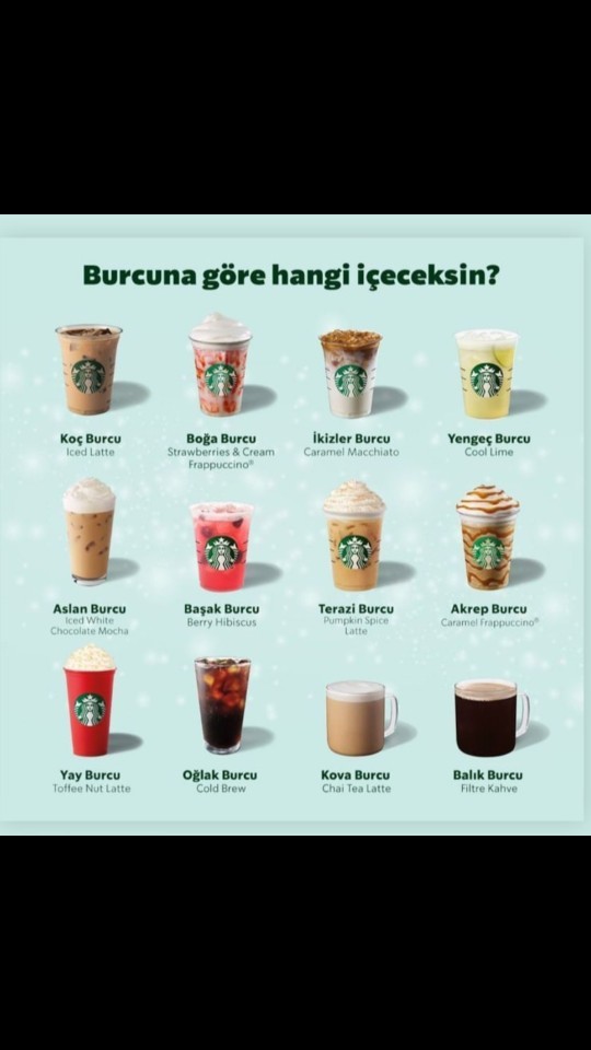 Burcuna göre sen hangi içeceksin?
