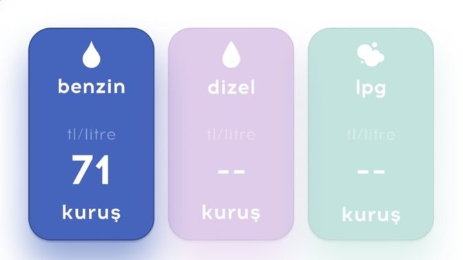 Bu gece benzine 71 kuruş zam geliyor! Arabalarınızın depolarını fulleyebiliyor musunuz?