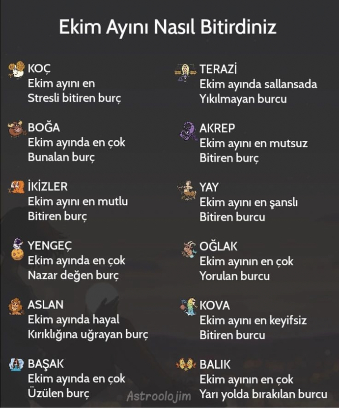 Burcuna göre ekim ayını nasıl bitirdiniz?