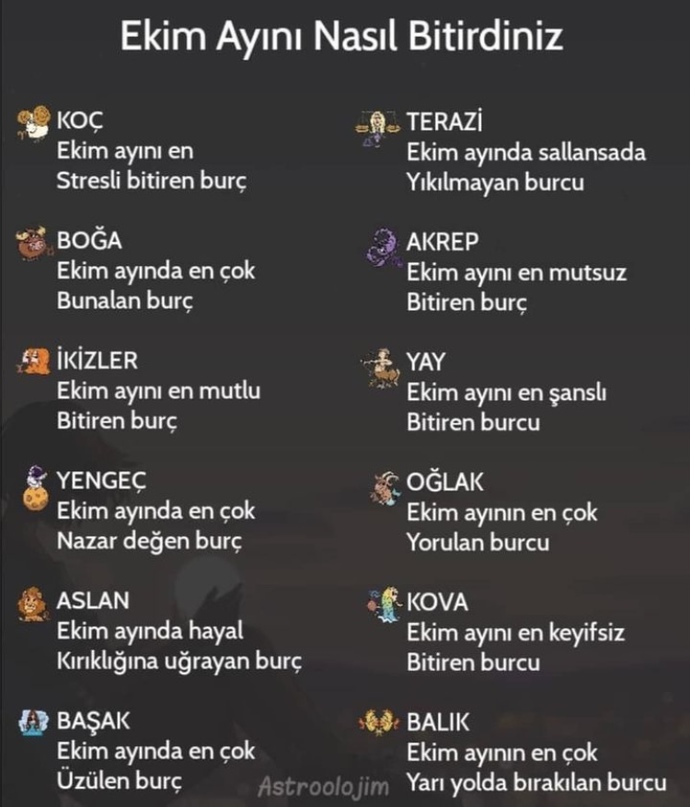 Burçlar Ekim ayını nasıl bitirdi?