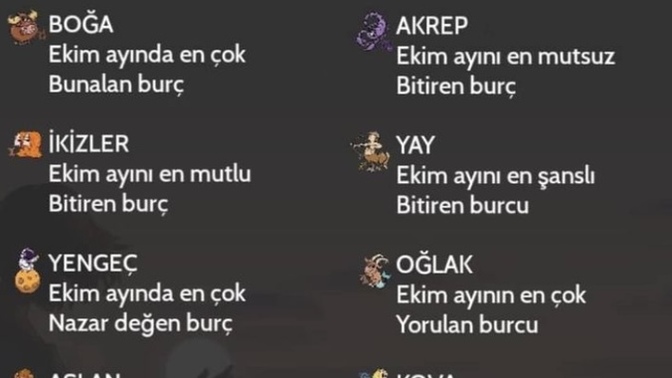Burçlar Ekim ayını nasıl bitirdi?