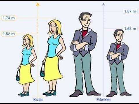 Kızlar neden kaslı erkek sever