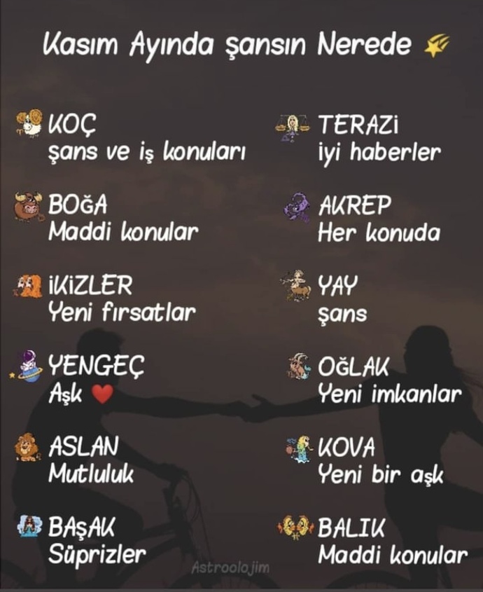 Burçların Kasım ayında şansı nerede?