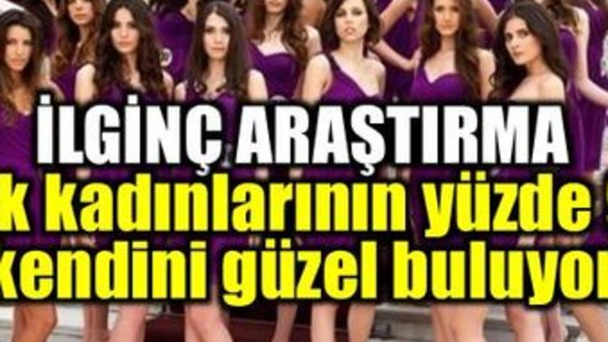 Kızlar, Mütevazimi siniz havalı mı?