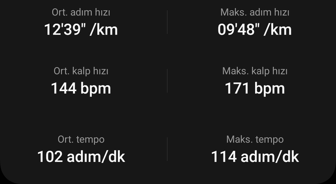 Nabzı ufak tefek yükselten mesajlar nelerdir?
