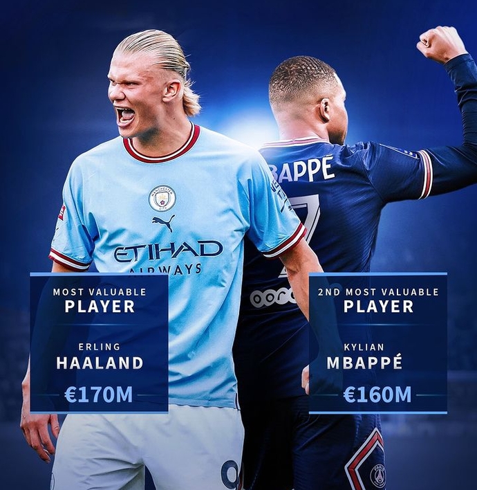 Dünyanın en değerli futbolcusu Erling Haaland oldu! Sizin favori futbolcunuz kim?