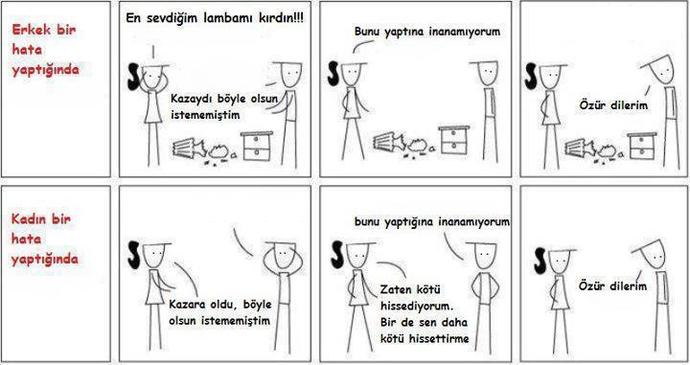 şartlar ne olursa olsun onlar hep haklı