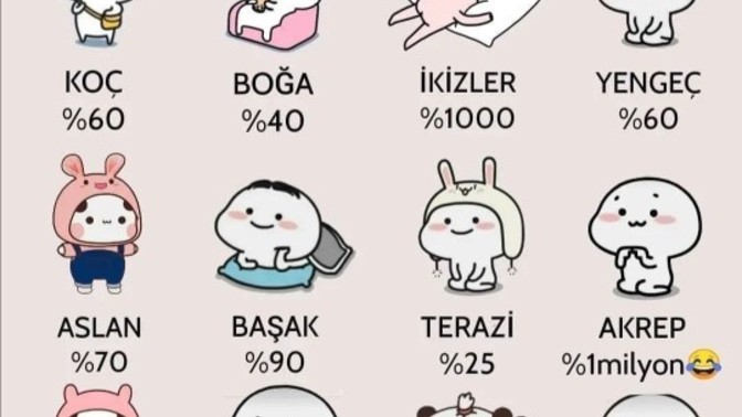 Ne kadar şeytansınız?