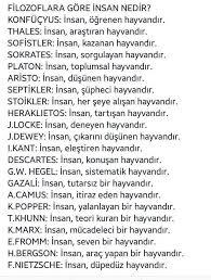 İnsan nedir? Maddi ve mücerret olarak nasıl bir varlıktır?