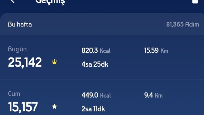 En fazla ne kadar yol yürürsünüz?