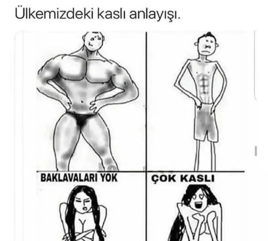 Karın kası çekici mi geliyor yoksa itici mi?