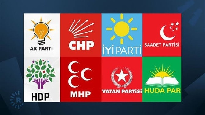 Siyasi parti üyeliği nedir?