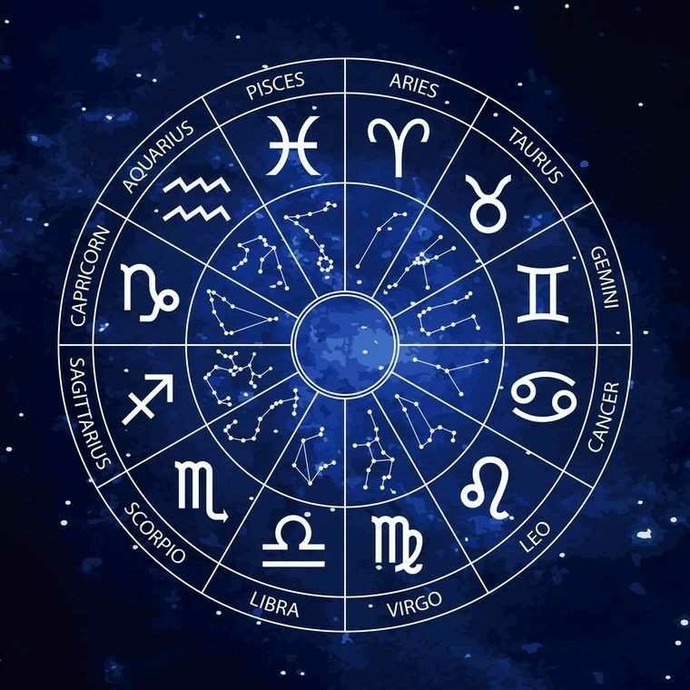 Astroloji hakkında ne düşünüyorsunuz?