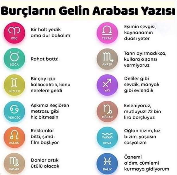 Burcunuza göre gelin arabası yazınız ne olacakmış?