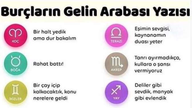 Burcunuza göre gelin arabası yazınız ne olacakmış?
