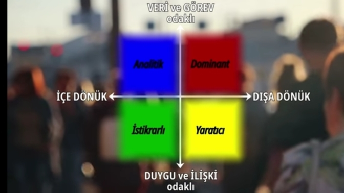 Sen hangi renksin?