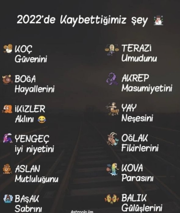 Burçlar 2022’de nelerini kayıp etmiştir?