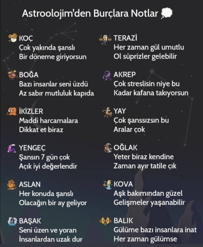Astrolojiden burçlara hangi notlar verilmiştir?