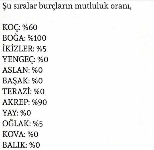 Mutluluk oranınız kaç?